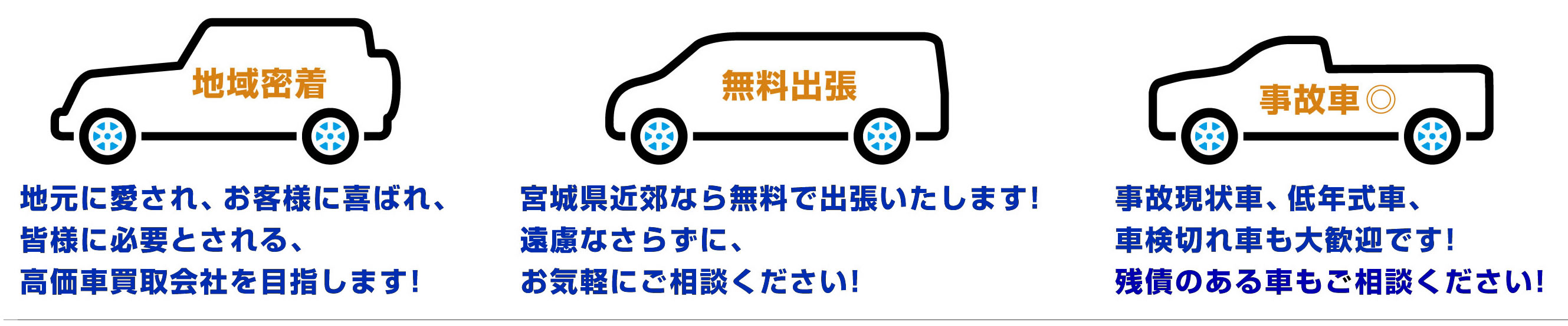 アシストプロイメージ